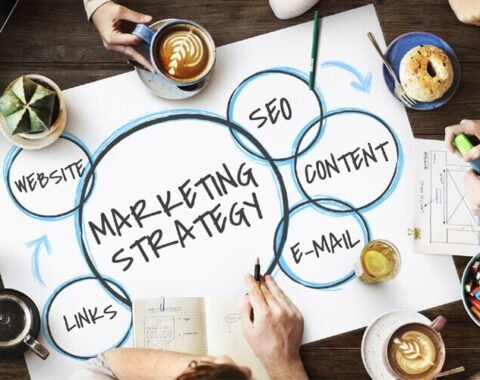 Content Marketing Strategy