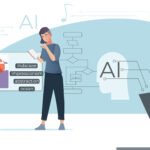 AI Overview