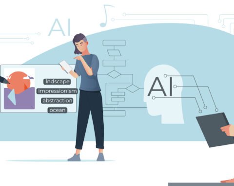 AI Overview